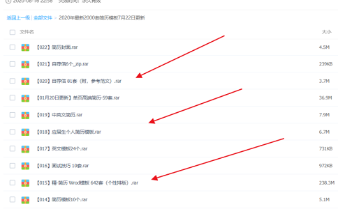 最新網上賺錢項目：虛擬產品如何做到日賺1000? 第1張