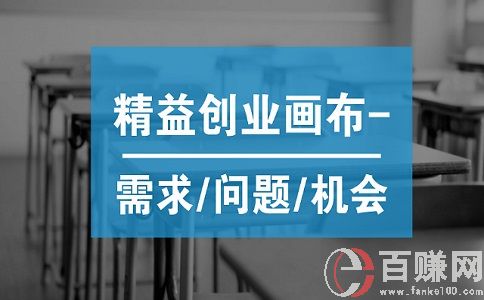 什么是精益創(chuàng)業(yè)?精益創(chuàng)業(yè)畫布的作用。 第1張